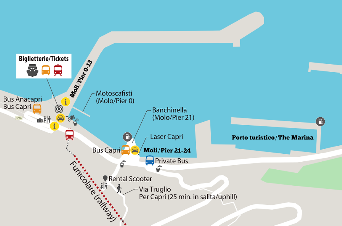 Capri Location Getting to Capri, Italy: Information on how to travel to the island